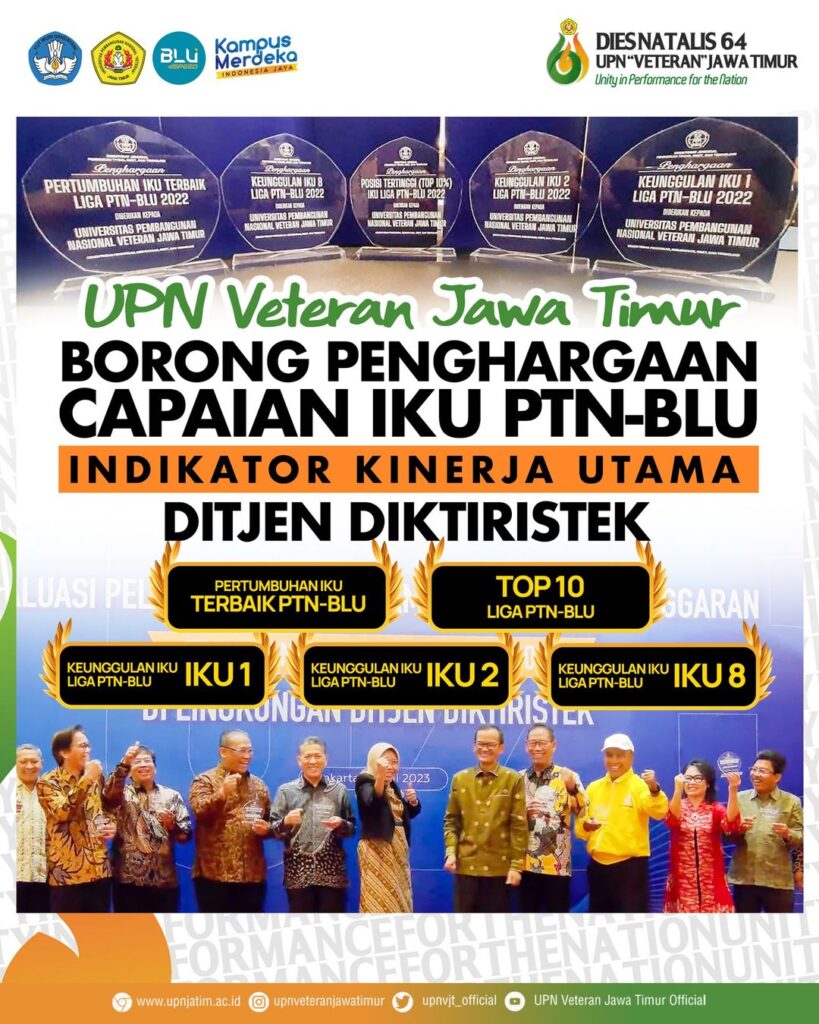 Upn Jatim Borong Penghargaan Capaian Iku Ptn Blu Teknik Industri